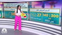 ما هي توقعات وكالة الطاقة الدولية بشأن الغاز الطبيعي في منطقة اليورو؟