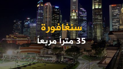 مليون $ لا يكفي للاستثمار في العقارات الفاخرة!