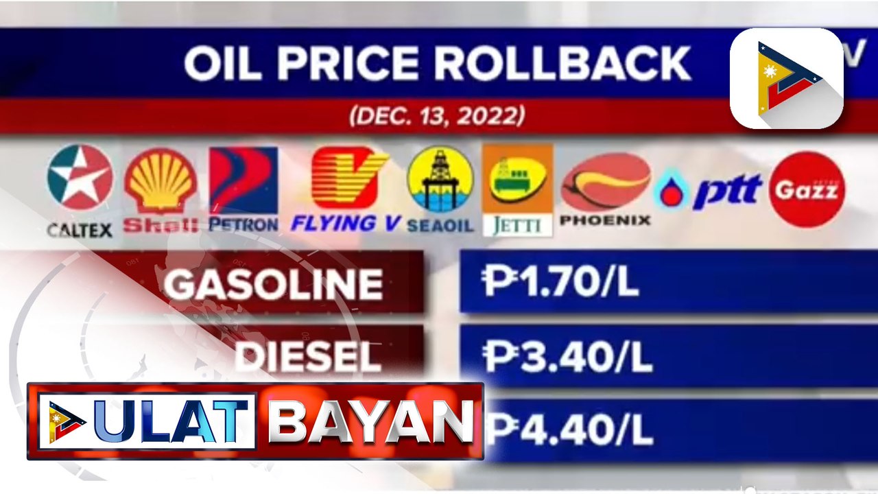 Mga motorista, ikinatuwa ang nasa P3-P4 bawas-presyo sa produktong petrolyo epektibo ngayong araw