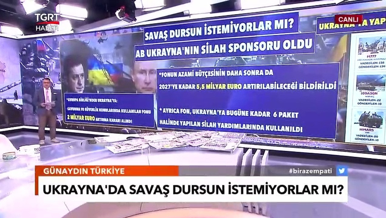 Savaş Bitsin İstemiyorlar mı? Silah ve Fon Yardımları Ülkelere Ne Avantajlar Sağlıyor? - TGRT Haber