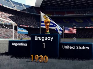 FIFA WORLD CUP WINNERS
