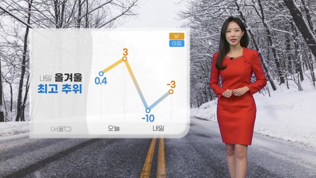 [날씨] 내일 올겨울 최고 추위...서울 아침 기온 영하 10도 / YTN