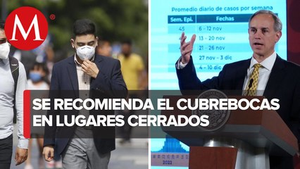 López-Gatell descarta uso obligatorio de cubrebocas; "medidas que se imponen no son útiles", dice