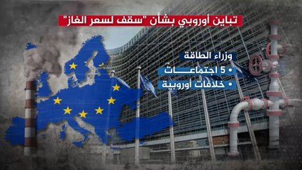 أبرز المواقف والتباينات بين الأوروبيين بشأن سقف سعر الغاز
