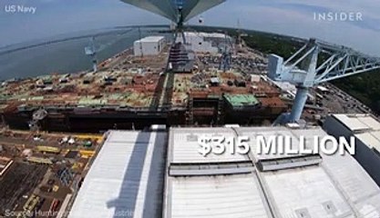 The true cost of America's war machines