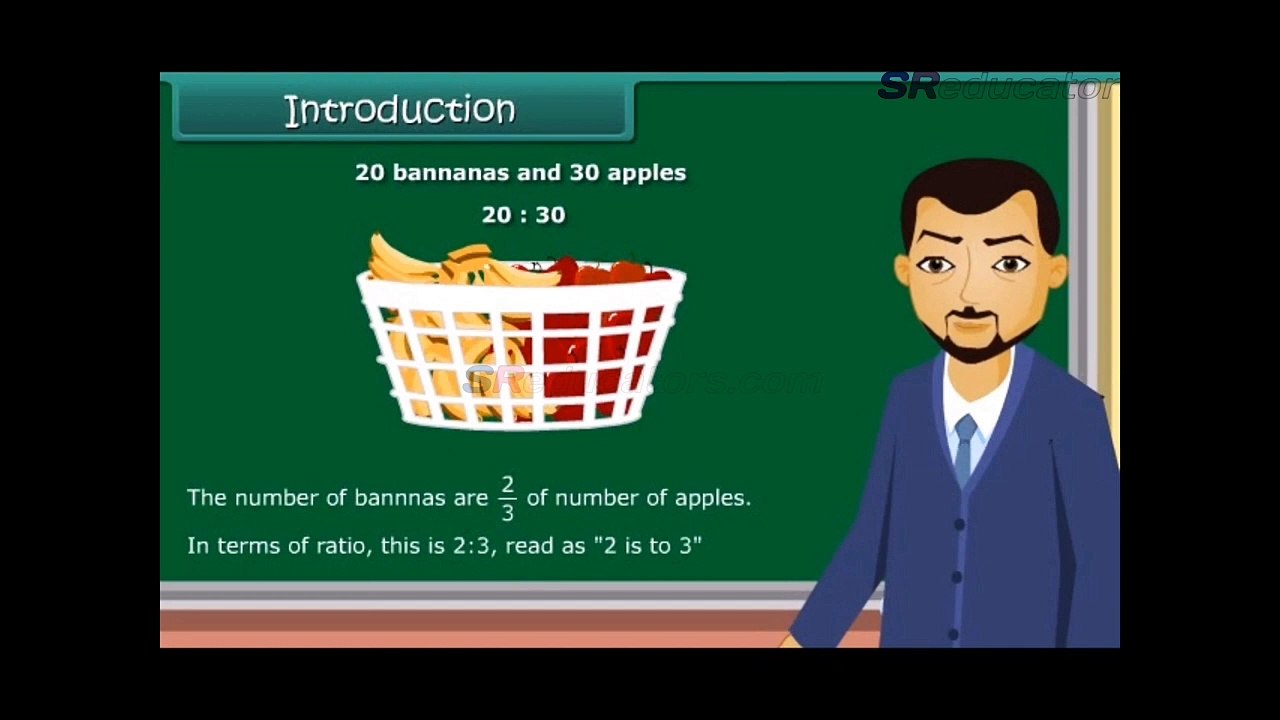 Class 8 Maths Comparing Quantities