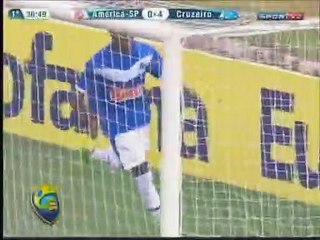 Atual campeão, Flamengo é desclassificado. Palmeiras avança na Copinha