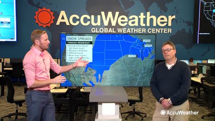 Snow and wind for days from the northern Plains to the Northeast