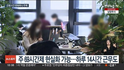 '주 52시간이 최대 69시간으로'…시민들 생각은