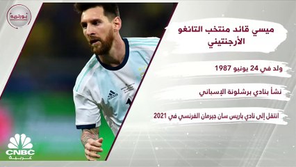 ليونيل ميسي نحو رقم قياسي جديد..