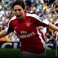 Les meilleurs buteurs Français de la Premier League
