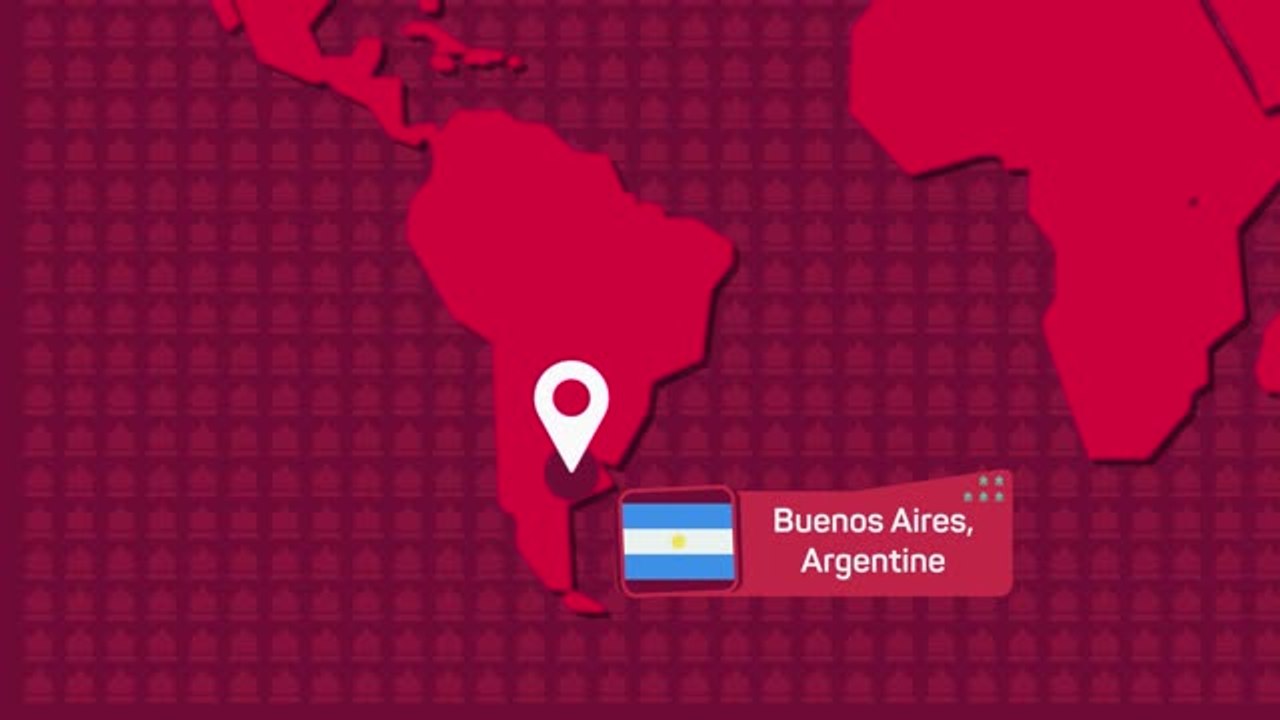 Argentine vs Croatie - De Buenos Aires à Zagreb en passant par le Bangladesh