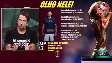 98 Esportes | Olho nele especial semifinais