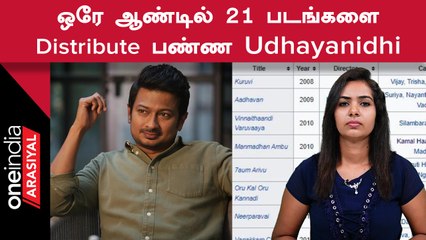 Movies of Red Giant | தயாரிப்பாளர் Udhayanidhi - முழு விவரம்