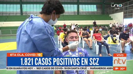1.821 casos positivos en Santa Cruz