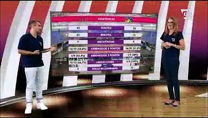 Blumenau x Uninassau pela Liga de Basquete Feminino