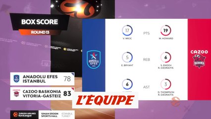 Le résumé d'Efes Istanbul - Vitoria - Basket - Euroligue (H)