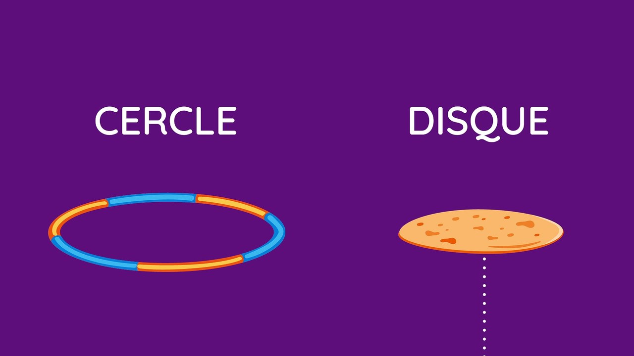 Quelle est la différence entre un cercle et un disque en géométrie ...