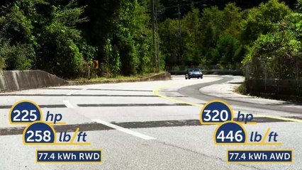 2023 Hyundai Ioniq 6 First Drive Review