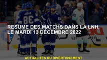 Résumé des matchs de la LNH, mardi 13 décembre 2022
