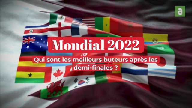 Les meilleurs buteurs du Mondial 2022 avant la finale