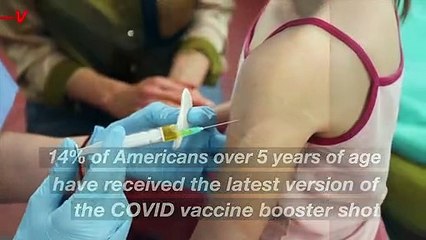 These Retailers Are Offering Rewards for Getting the COVID-19 Booster