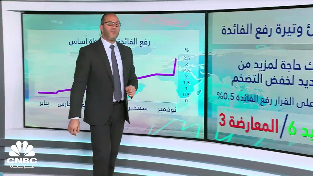 50 نقطة أساس.. العنوان الأبرز لقرارات البنوك المركزية