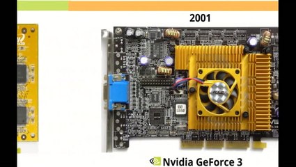 Nvidia Graphics Cards Throughout the Years