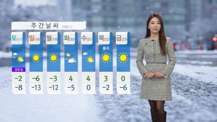[날씨] 오늘, 어제보다 추워...전국 곳곳 한파특보 / YTN