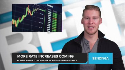 More Rate Increases Coming