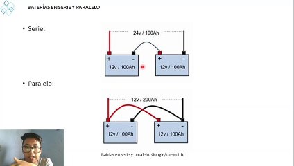 01_Cap4_Baterías en Serie y Paralelo