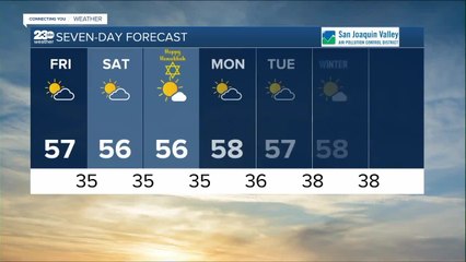 23ABC Weather for Thursday, December 15, 2022