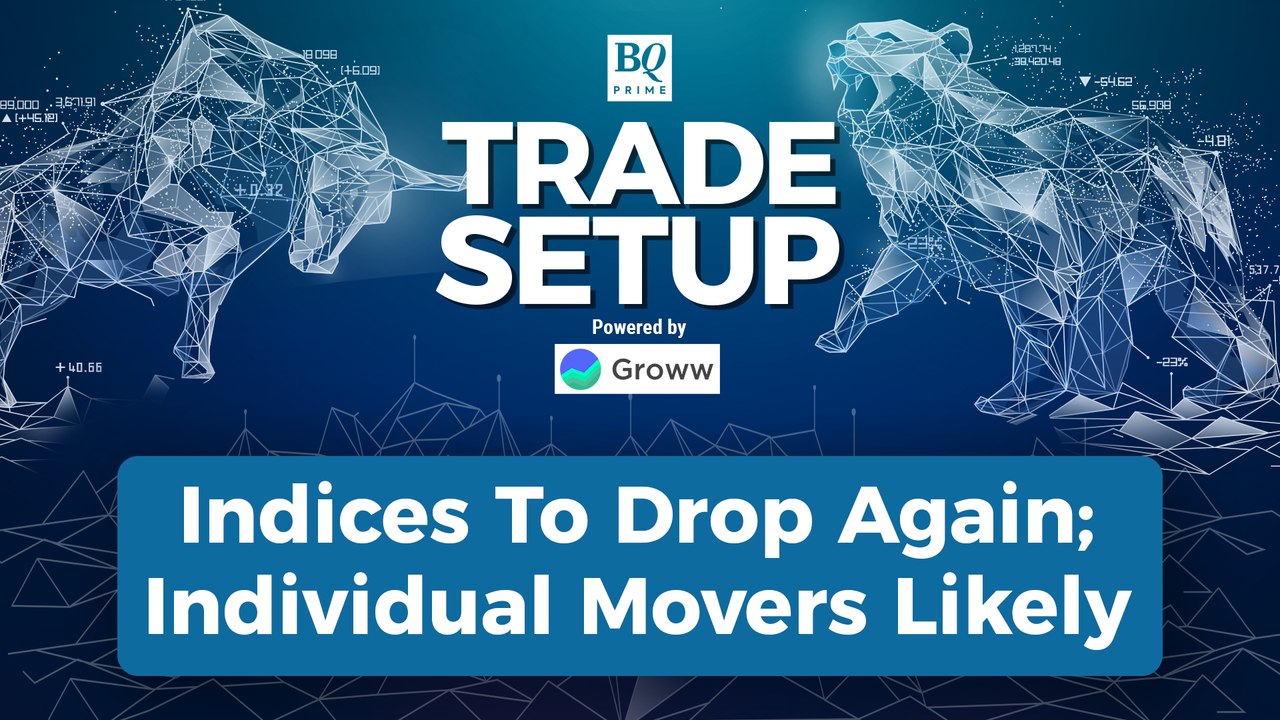 Rate Sensitives In Focus; May Find Floor Soon |...