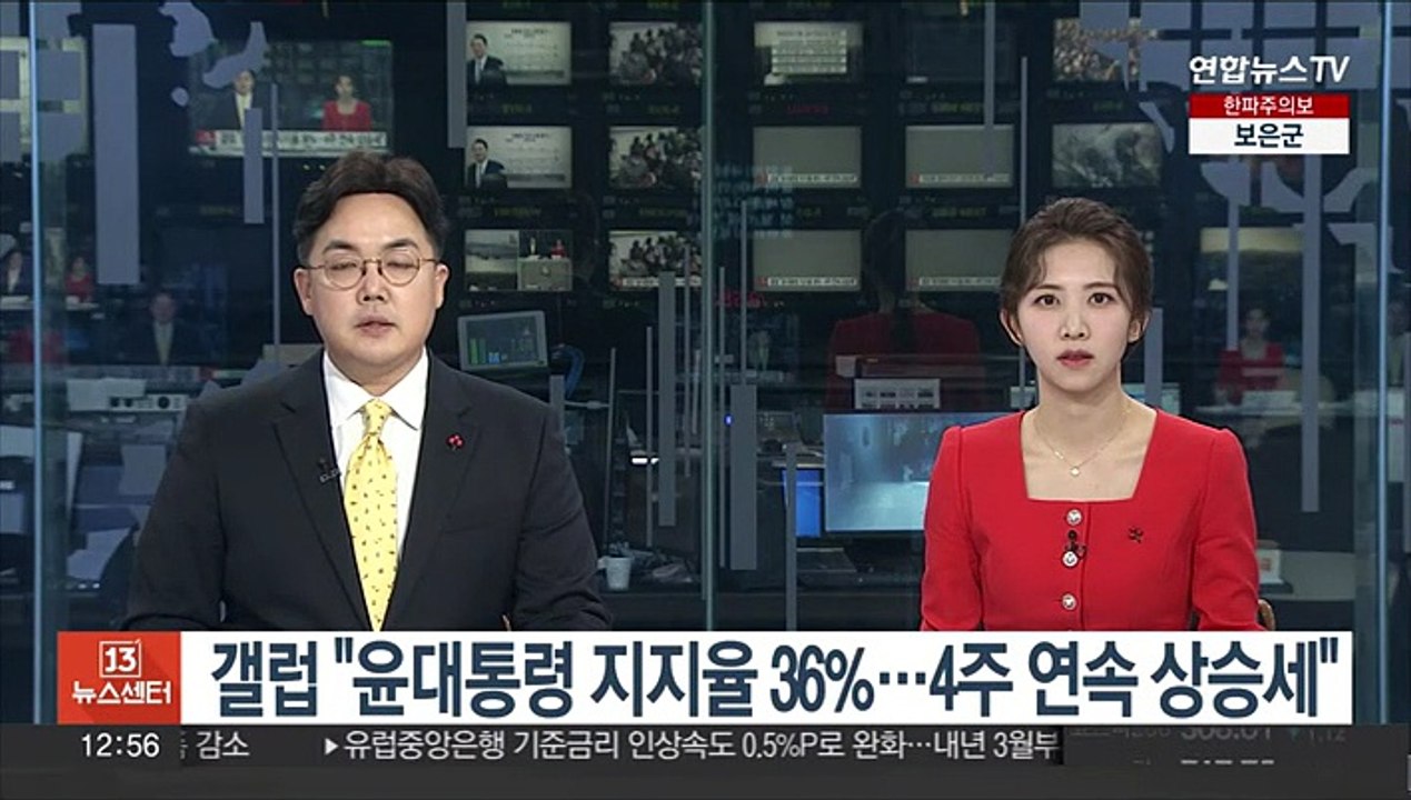 한국갤럽 "윤대통령 지지율 3%p 오른 36%…4주 연속 상승세"