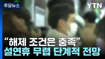 실내 마스크, 설날 해제?..."날짜부터 정할 수 없어" / YTN
