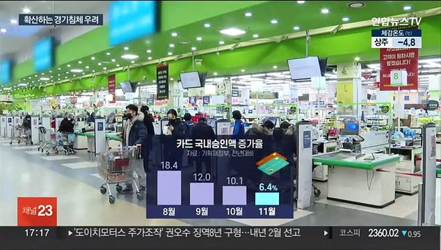소비마저 '뚝'…정부, 7개월째 경기 둔화 경고