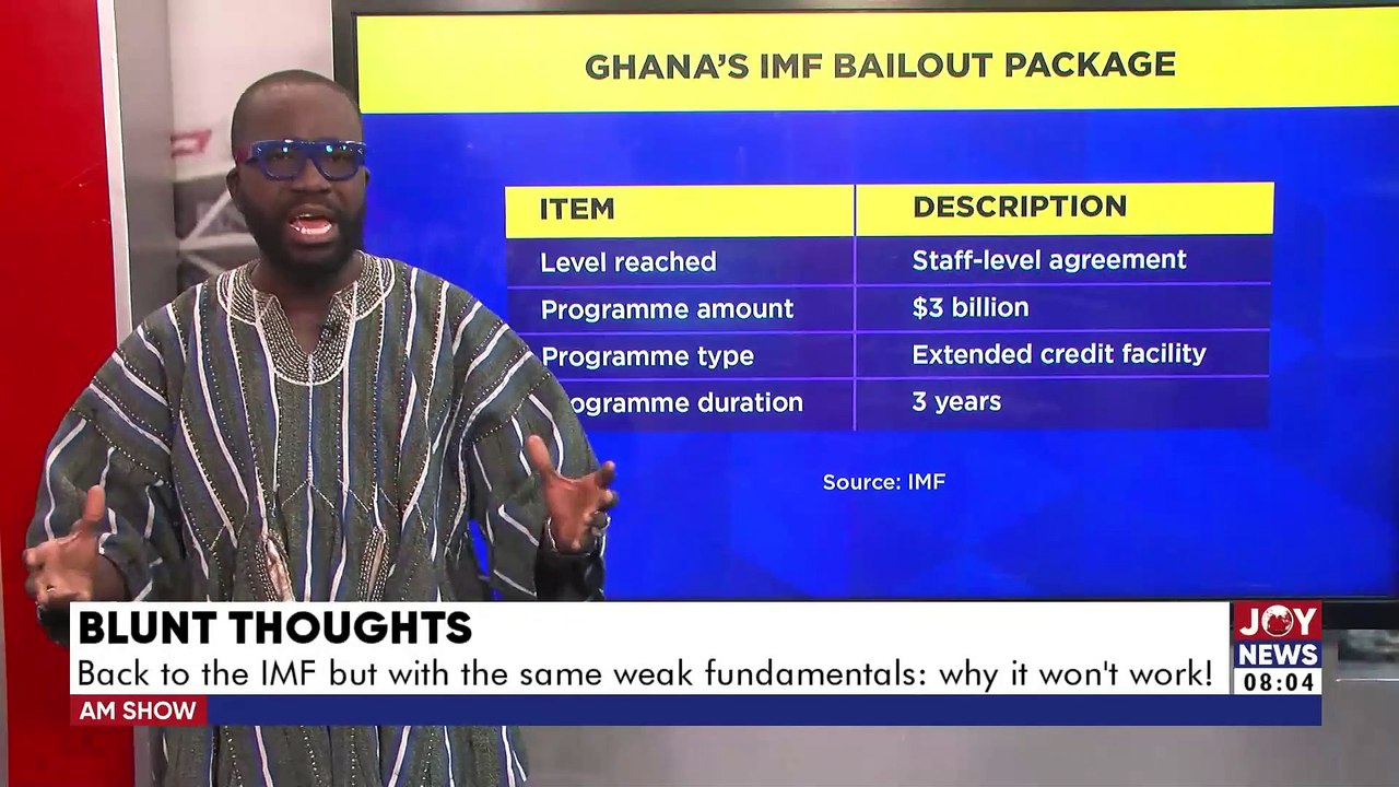 Blunt Thoughts: Back to the IMF but with the sa...