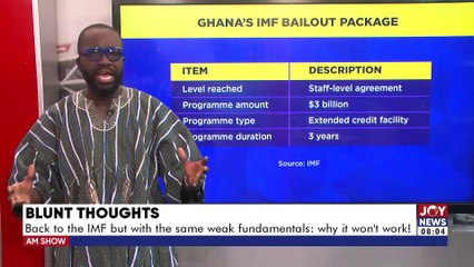 Blunt Thoughts: Back to the IMF but with the same weak fundamentals: why it won't work! - AM Show with Benjamin Akakpo on Joy News