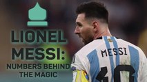 Lionel Messi - Numbers behind the magic