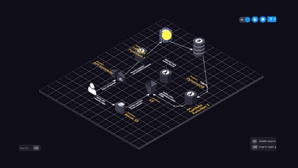 The Future of AI in 2028: What to Expect with ChatGPT and GitHub Copilot 🚀