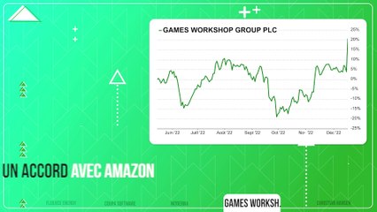 PUMP / DUMP #85 : Les Meilleurs et Pires Performances de la Semaine 🚀📉 - thumbnail