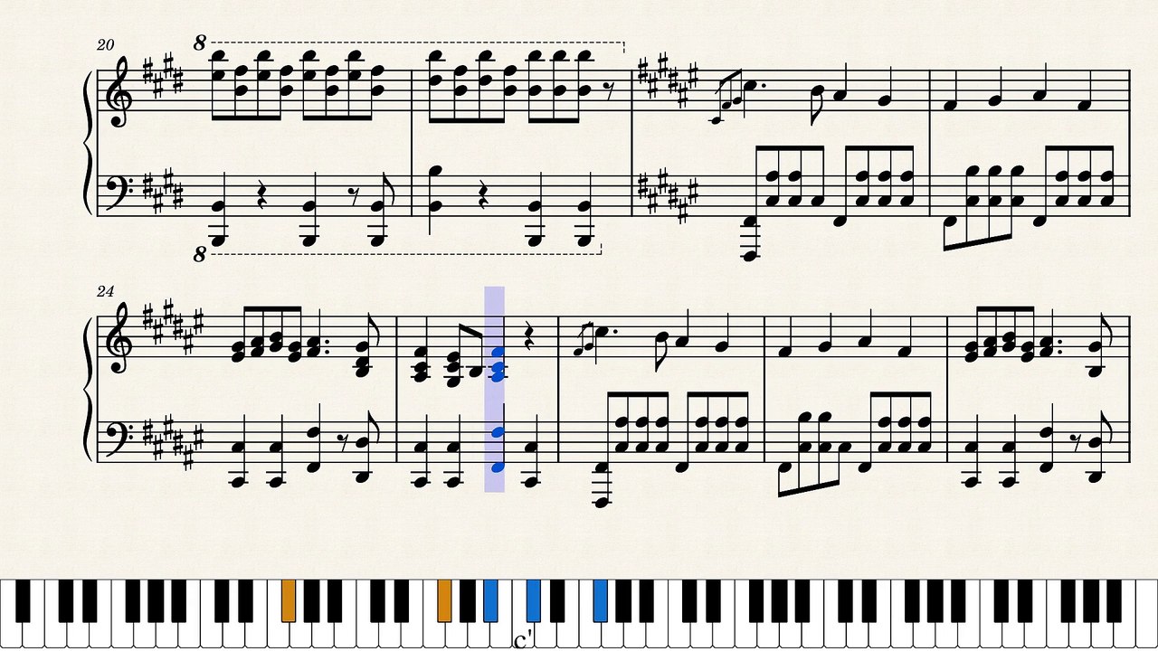 Welsh Traditional Carol - Deck The Halls - Jazzy Piano Solo arr. (sheet music)