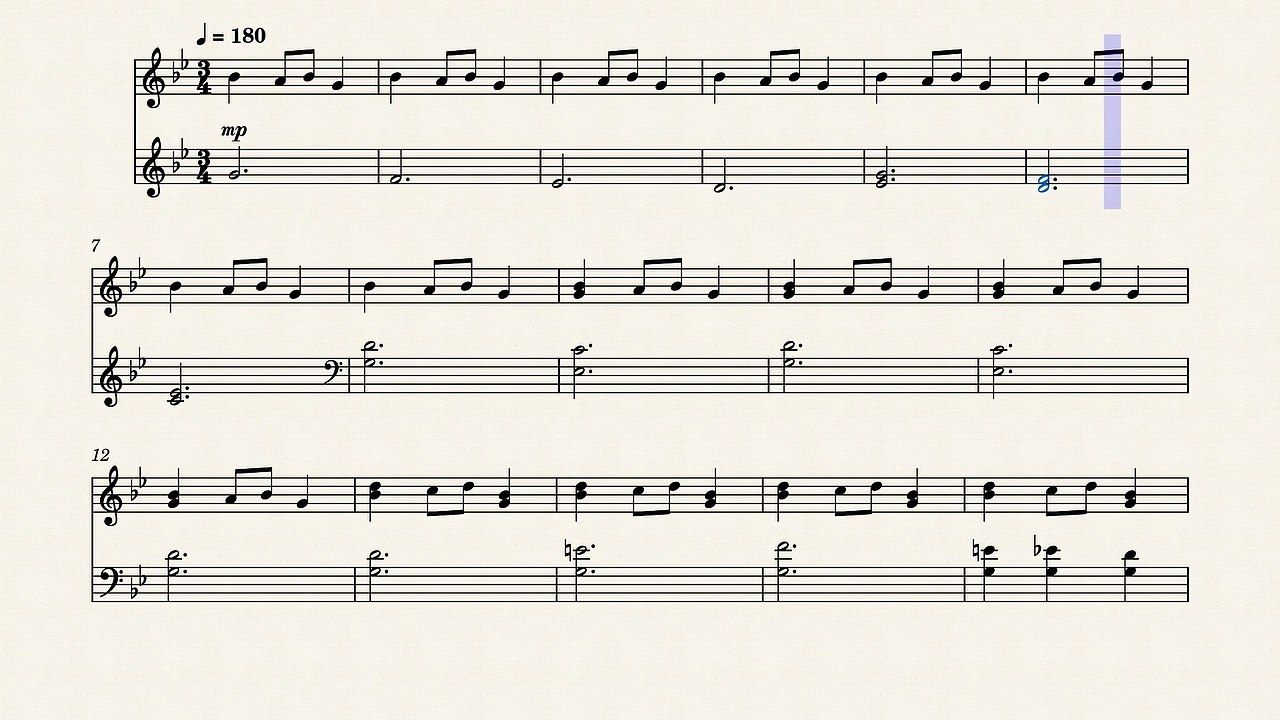 Carol of the Bells (Shchedryk) – Mykola Leontovych based on Ucranian Christmas Carol (Easy Piano arr. sheet music)