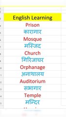 English learning practice | improve your vocabulary #shorts