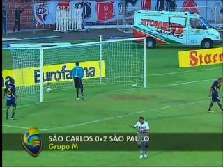 Confira os gols desta quinta na Copinha
