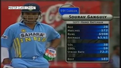 Coca Cola Cup 2001__ Srilanka V India 8th  Match