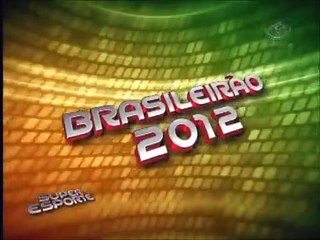 Veja os gols de Palmeiras 1 x 1 Coritiba