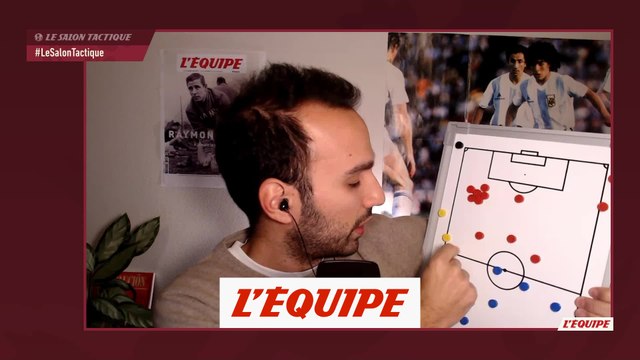 Les différentes tactiques possibles face à l'Argentine - CM 2022 - Bleus