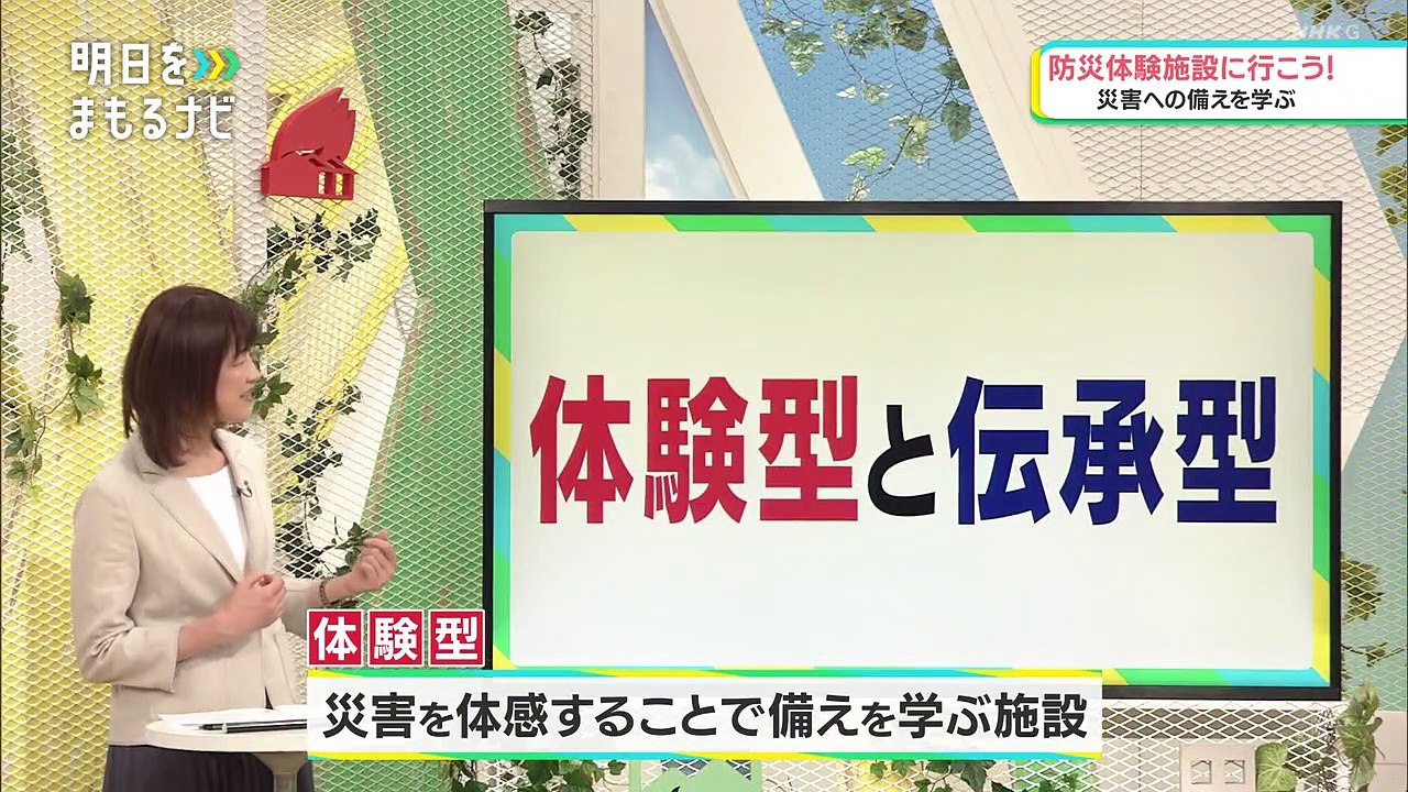 明日をまもるナビ（49）「防災体験施設に行こう！　災害への備えを学ぶ」_0310_202207101005