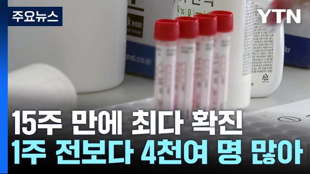 위중증 환자 석 달 만에 500명대...실내마스크 해제 기준 이번 주 확정 / YTN